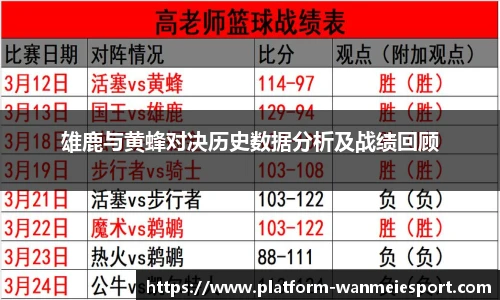 关键词4