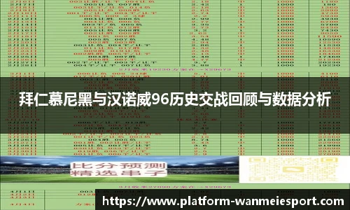 关键词2