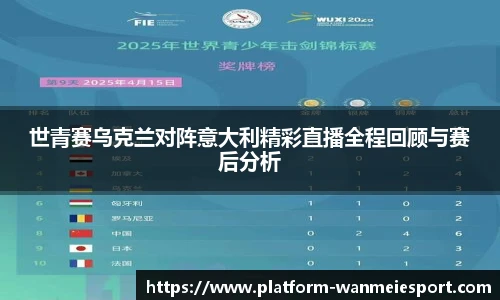 关键词1